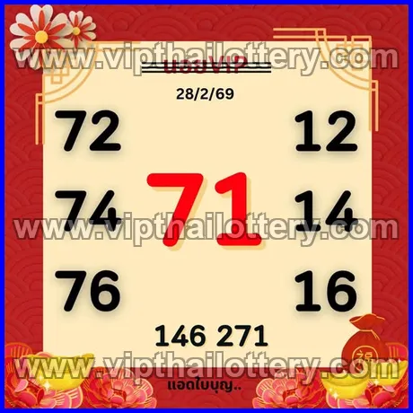 Thai Lottery Today Check 100 % Sure Number 01-03-26
