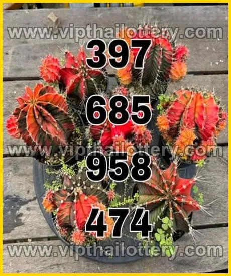 Thai Lottery 3Up Direct Thailand 1st March 2026