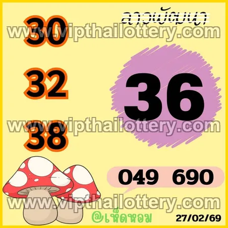 Thai Lottery 3Up Sure Number 100 % 1st March 2026