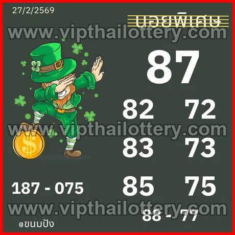 Thai Lottery 100 Sure Namber 99.99 Win Tips 1st March 2026