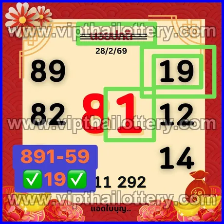 Thai Lottery Today Check 100 % Sure Number 01-03-26