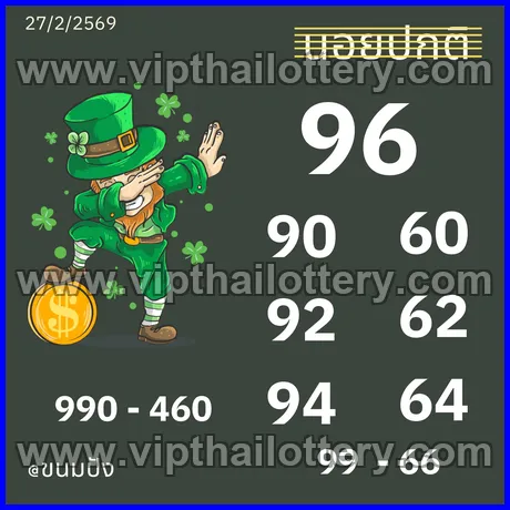 Thai Lottery 100 Sure Namber 99.99 Win Tips 1st March 2026