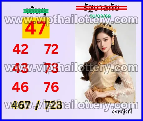 Thai Lottery Today Check 100 % Sure Number 01-03-26