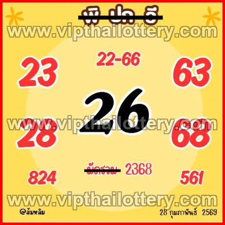 Thai Lottery Today Check 100 % Sure Number 01-03-26