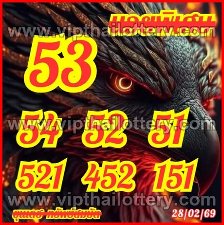 Thai Lottery Today Check 100 % Sure Number 01-03-26