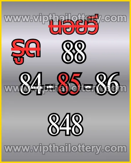 Thai Lottery 3Up Direct Thailand 1st March 2026