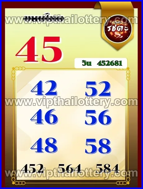 Thai Lottery Today Check 100 % Sure Number 01-03-26