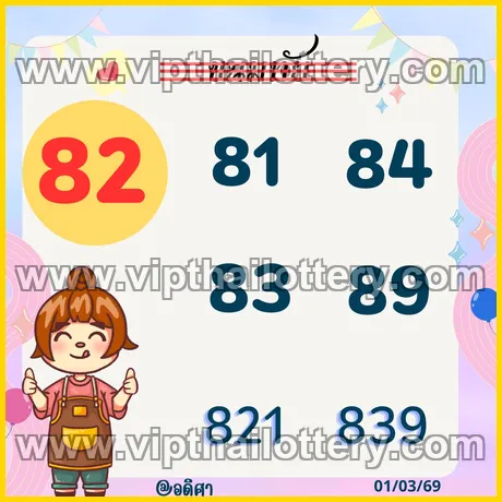 Thai Lottery Today Check 100 % Sure Number 01-03-26