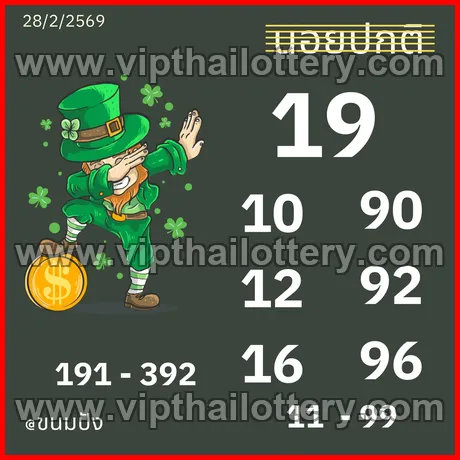Thai Lottery 100 Sure Namber 99.99 Win Tips 1st March 2026