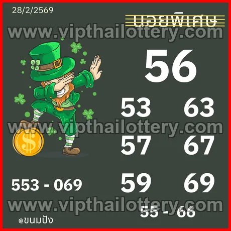 Thai Lottery 100 Sure Namber 99.99 Win Tips 1st March 2026
