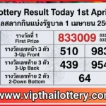 Thai Lottery Result Today 1st April 2026