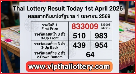 Thai Lottery Result Today 1st April 2026