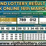 Thailand Lottery Result Chart Check Online 16th March 2026