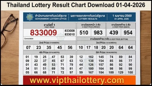 Thailand Lottery Result Chart Download 01-04-2026