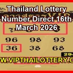 Thailand Lottery Number Direct Set HTF Formula 16th March 2026