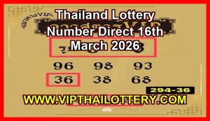 Thailand Lottery Number Direct Set HTF Formula 16th March 2026