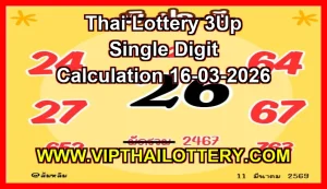 Thailand Lottery Cut Digit Pair Prime Digit Calculation 16-03-2026