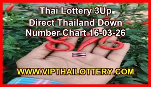 Thai Lottery 3Up Direct Set Down Number Chart 16-03-26