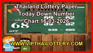 Thailand Lottery Paper Today Down Number Chart 16-03-2026