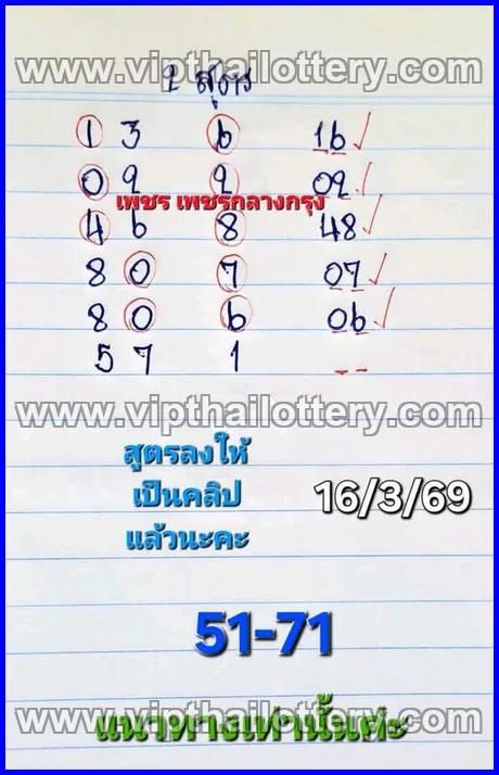 Thailand Government Lottery Paper Today 16th March 2026