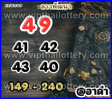 Thailand Lottery Formula Down Number Chart 16-03-26