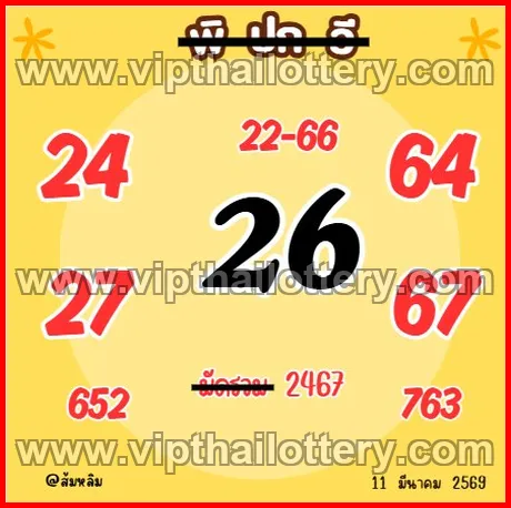 Thai Lottery 3Up Single Digit Calculation 16-03-2026