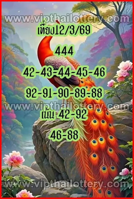 Thai Lottery 100 % Sure Number Thailand Formula 16/03/2026