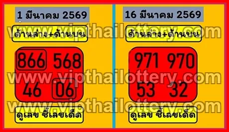Thai Lottery 3Up Direct Thailand Tips 16th March 2026