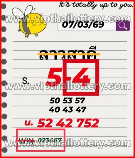 Thai Lottery Vip Tips Today Thailand Direct Number 16-03-2026