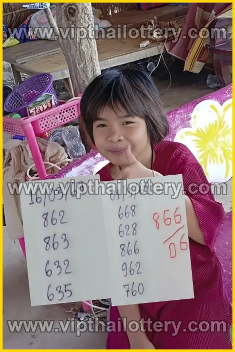 Thailand Government Lottery Thai Vip Sure Number 16th March 2026