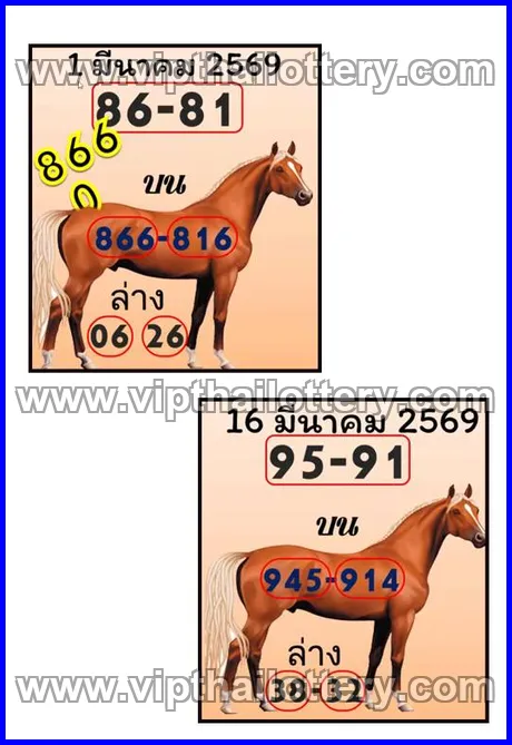 Thai Lotto Free Tips 123 Vip Total 3Up 16-03-2026