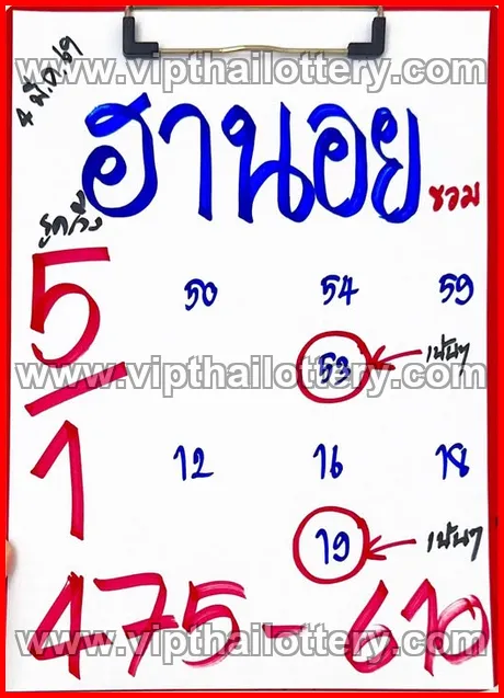Thailand Lottery 1234 Thai Today Check Online 16th March 2026