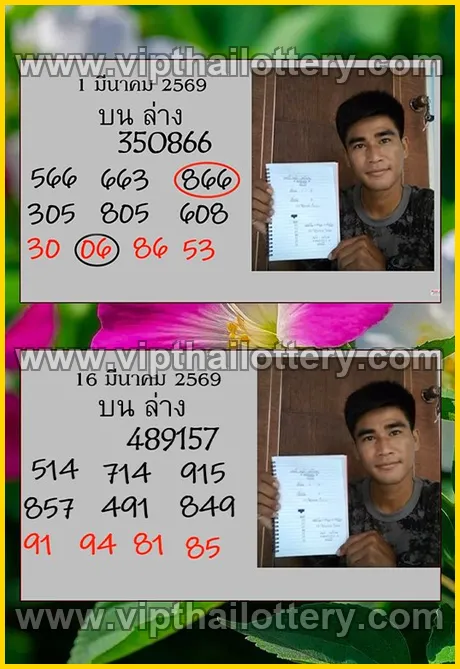 Thailand Lottery Direct Win Bangkok Vip Tips Open Thai 16-03-2026