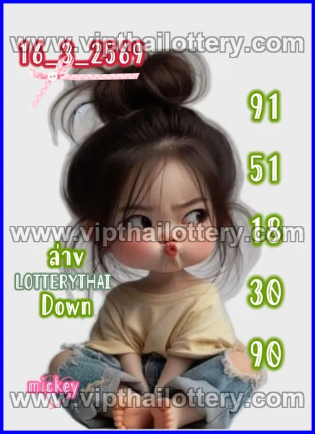 Thai Lottery 3D Vip Tip Today Lotto Total 16/03/2026