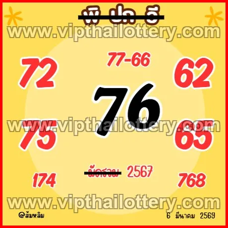 Thai Lottery 3D Vip Tip 3Up Direct 16th March 2026
