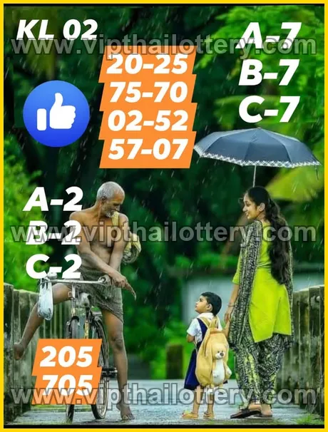 Thai Lottery 3Up Direct Thailand Down Number Chart 16-03-26