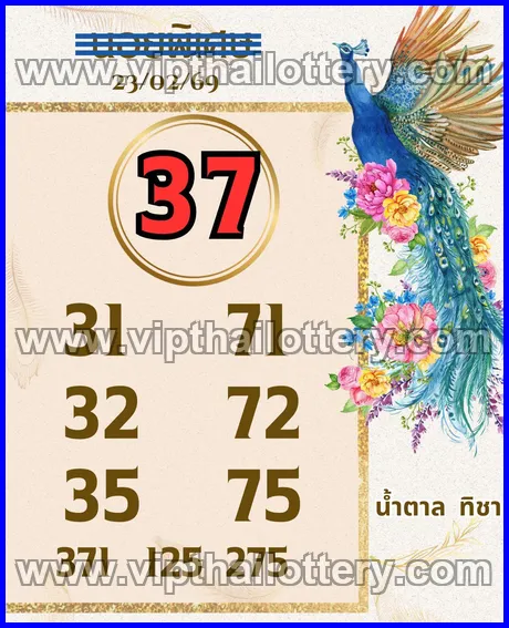 Thai Lottery 100 % Sure Number Thailand Tips 16-03-2026