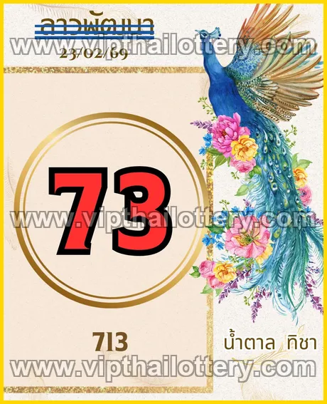 Thai Lottery 100 % Sure Number Thailand Tips 16-03-2026
