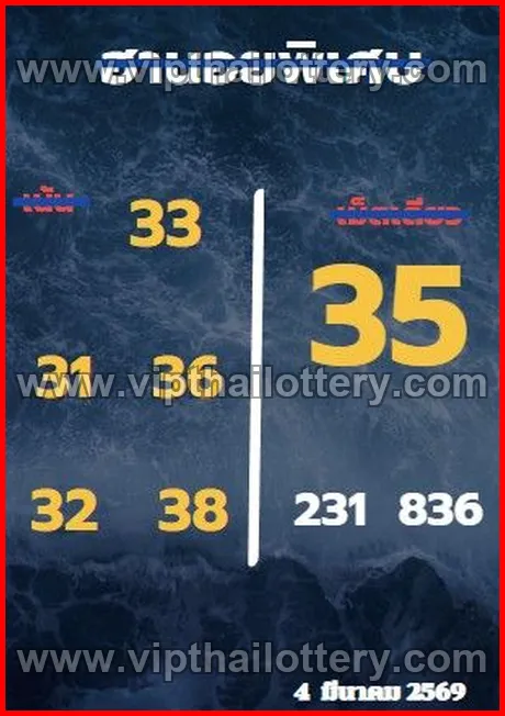 Thai Lottery 100 Sure Namber Lotto Vip Total 16th March 2026