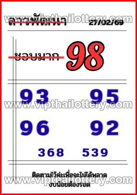 Thai Lotto Vip Total 3Up Thailand Lottery Draw 16-03-26