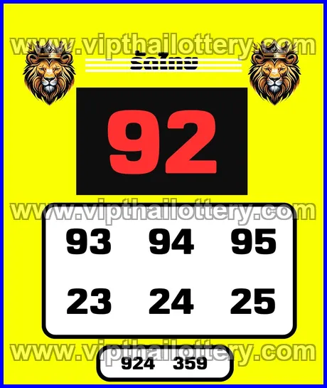 Thailand Lottery Today Thai 99.99 Win Tips 16-03-2026