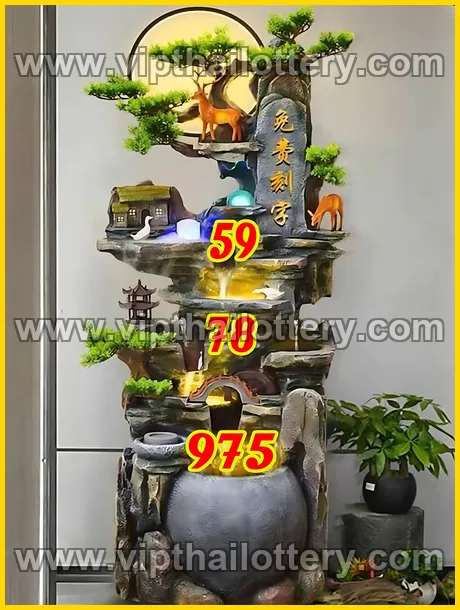 Thailand Lottery Today Thai 99.99 Win Tips 16-03-2026