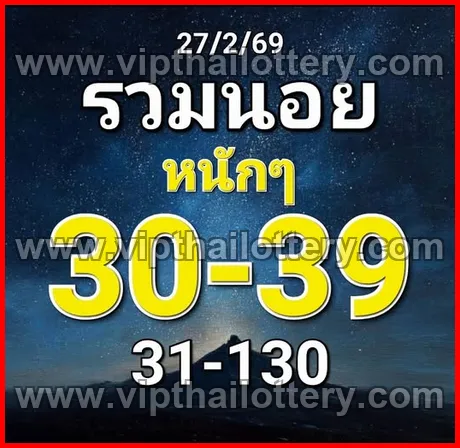 Thai Lottery Draw 100% Sure Namber 2025 16/03/2026