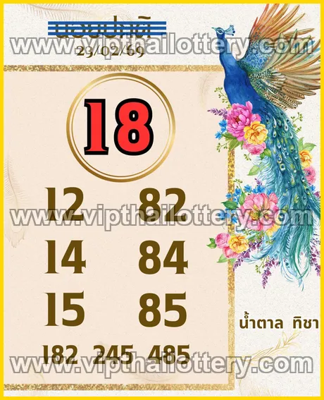 Thai Lottery 100 % Sure Number Thailand Tips 16-03-2026