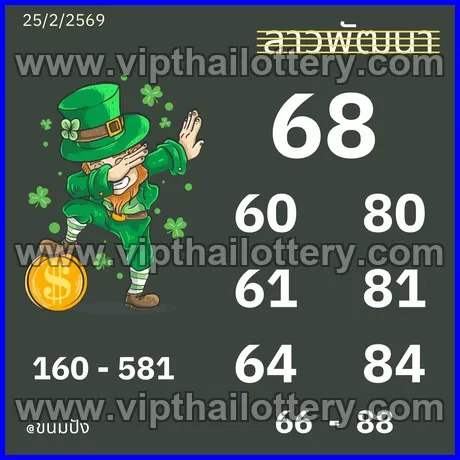 Thai Lottery 99.99 Win Tips Thailand 1234 16-03-26