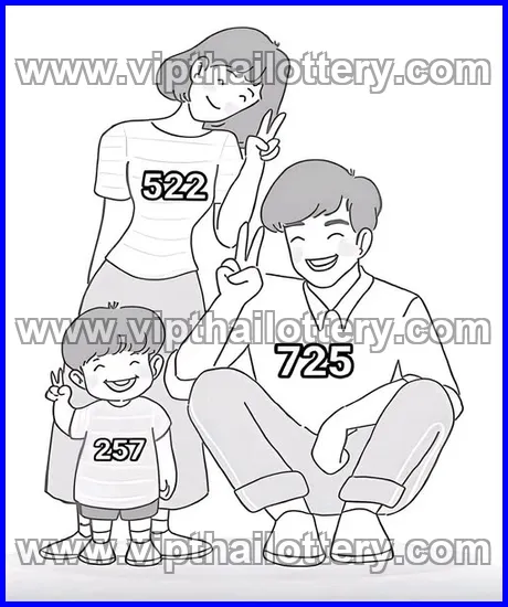 Thai Lotto Vip Total 3Up Thailand Lottery Draw 16-03-26