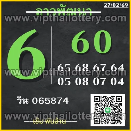 Thai Lottery Draw 100% Sure Namber 2025 16/03/2026