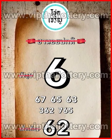 Thailand Lottery Today Thai 99.99 Win Tips 16-03-2026