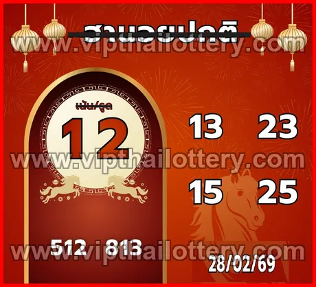Thailand Lottery Today Thai 99.99 Win Tips 16-03-2026