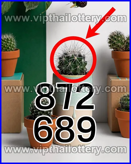 Thailand Lottery Today Thai 99.99 Win Tips 16-03-2026